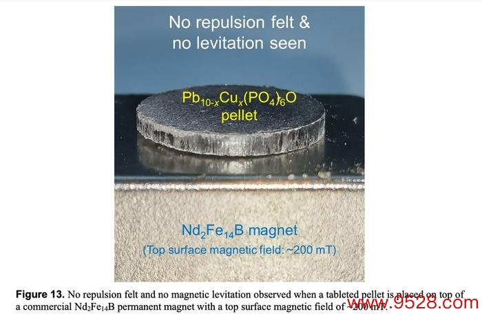 北京航空航天大学科研团队提交预印论文称，莫得在重迭实验中不雅察到磁悬浮快意。