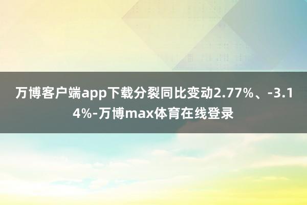 万博客户端app下载分裂同比变动2.77%、-3.14%-万博max体育在线登录