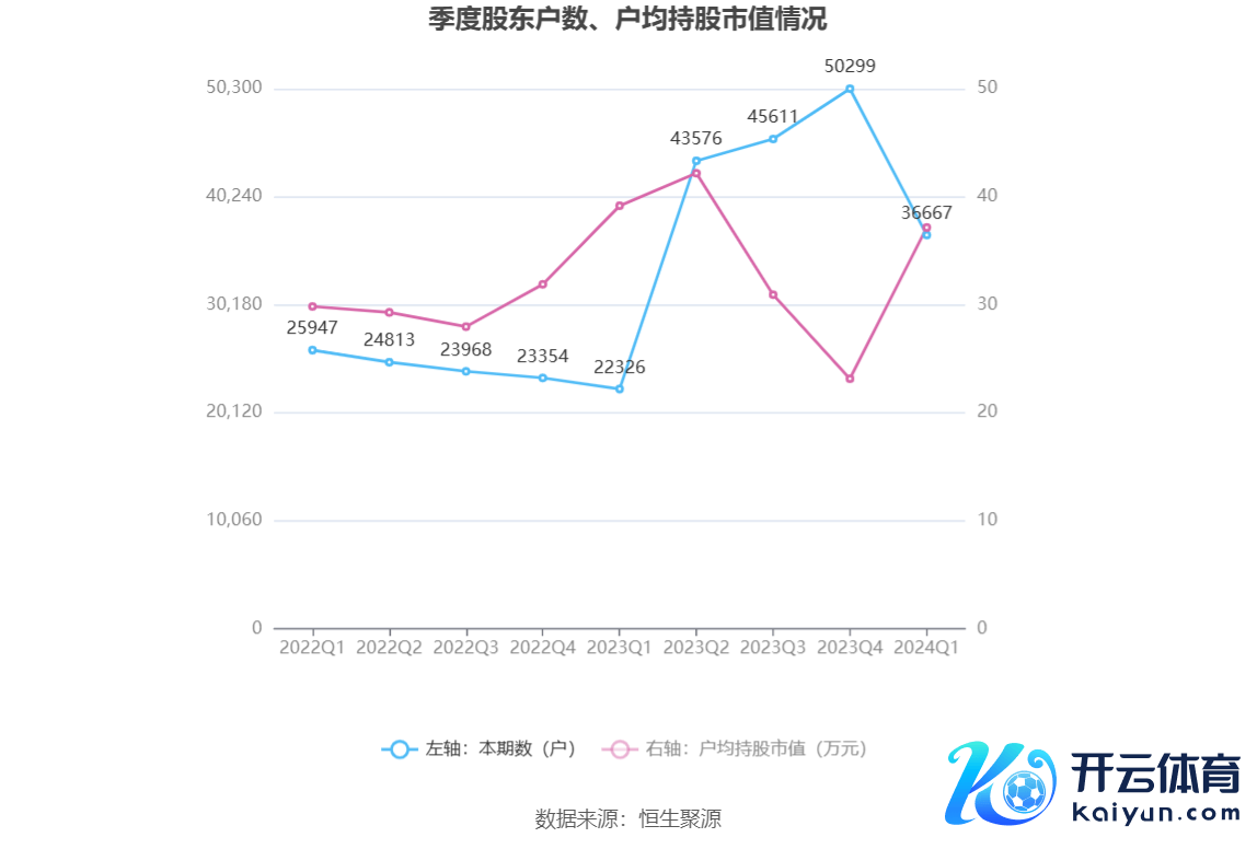 （著作着手：中国证券报·中证网）