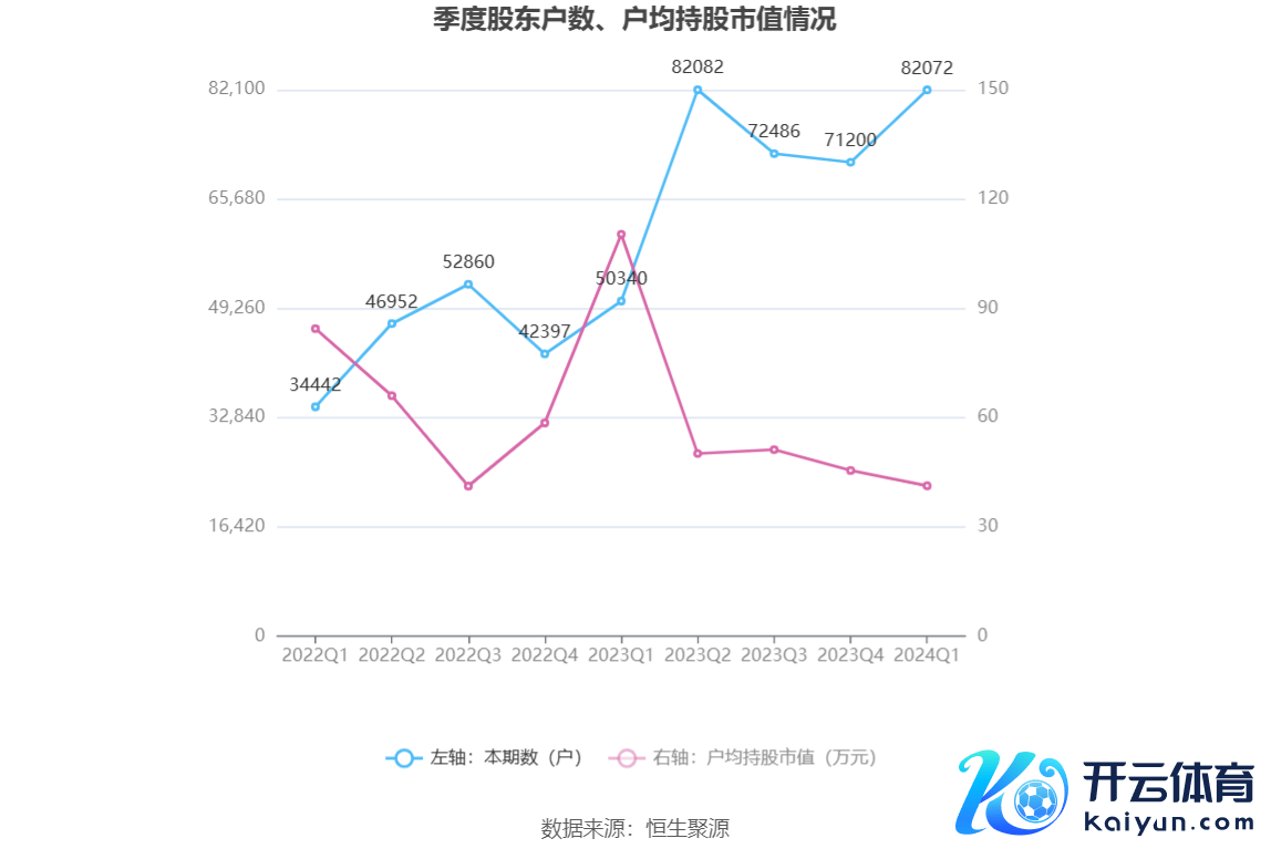 （著作着手：中国证券报·中证网）